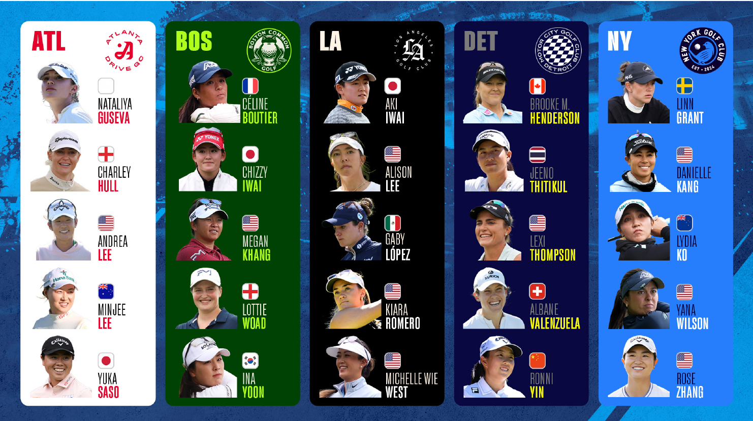 WTGL Unveils Five Founding Team Rosters for Inaugural Season