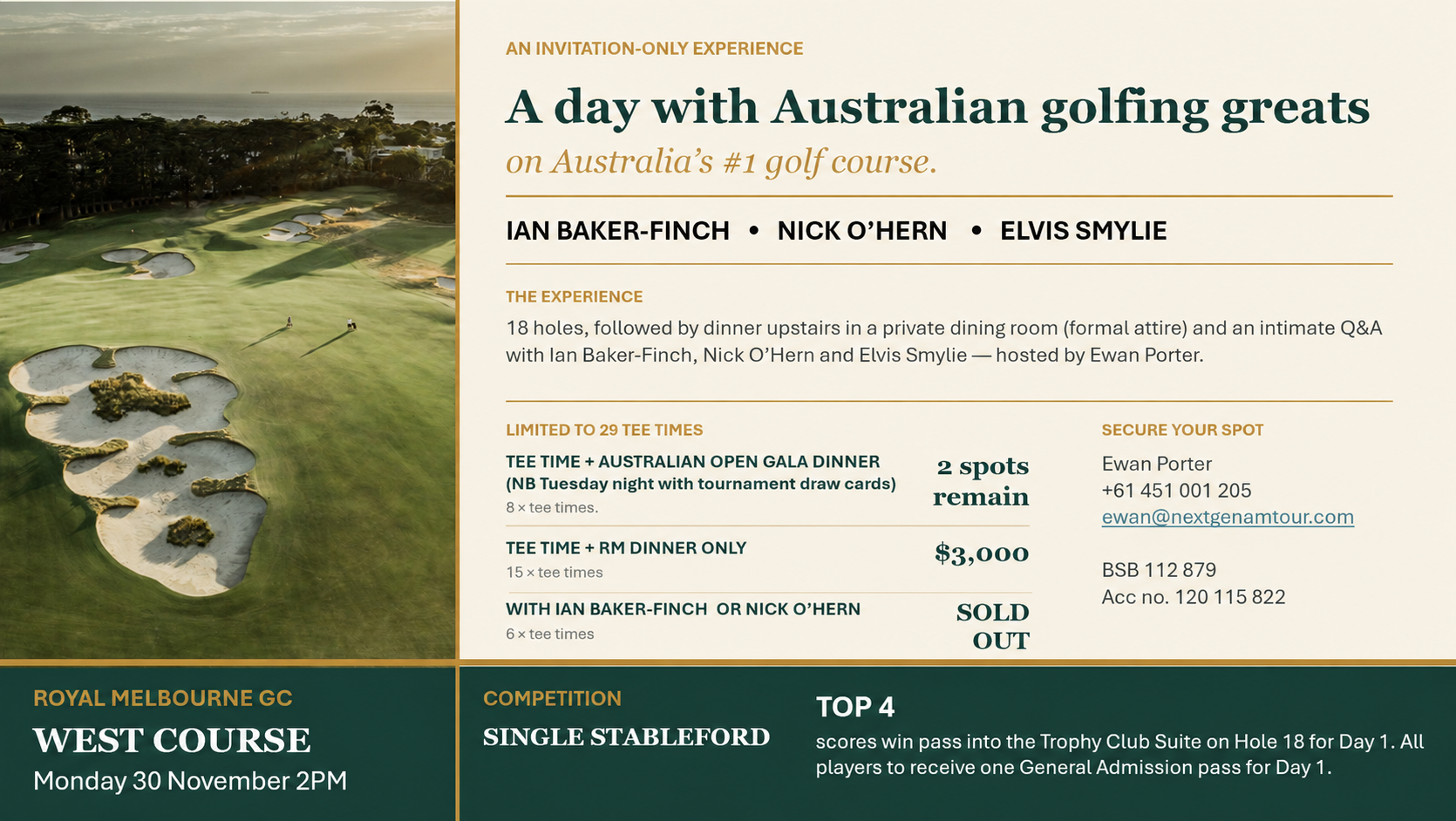 An Invitation-Only Golf Experience at Royal Melbourne